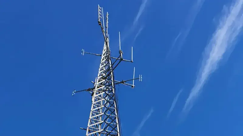 Future-proof technology solutions