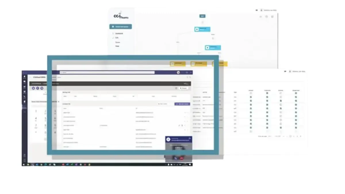 Contact centre for Teams overview interface