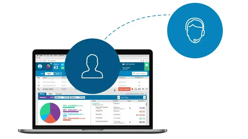 Skill-based routing system